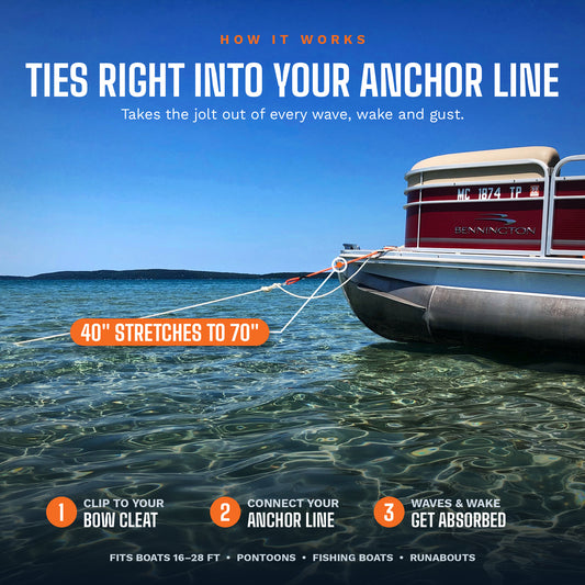 How the orange Anchor Shock ties into your anchor line — 40 inch stretches to 70 inches