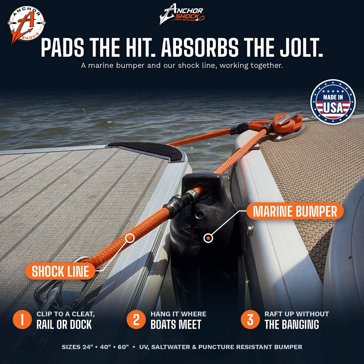 How the orange Bumper Shock works: marine bumper plus shock line between two rafted pontoons. Clip to a cleat, rail or dock. Made in USA