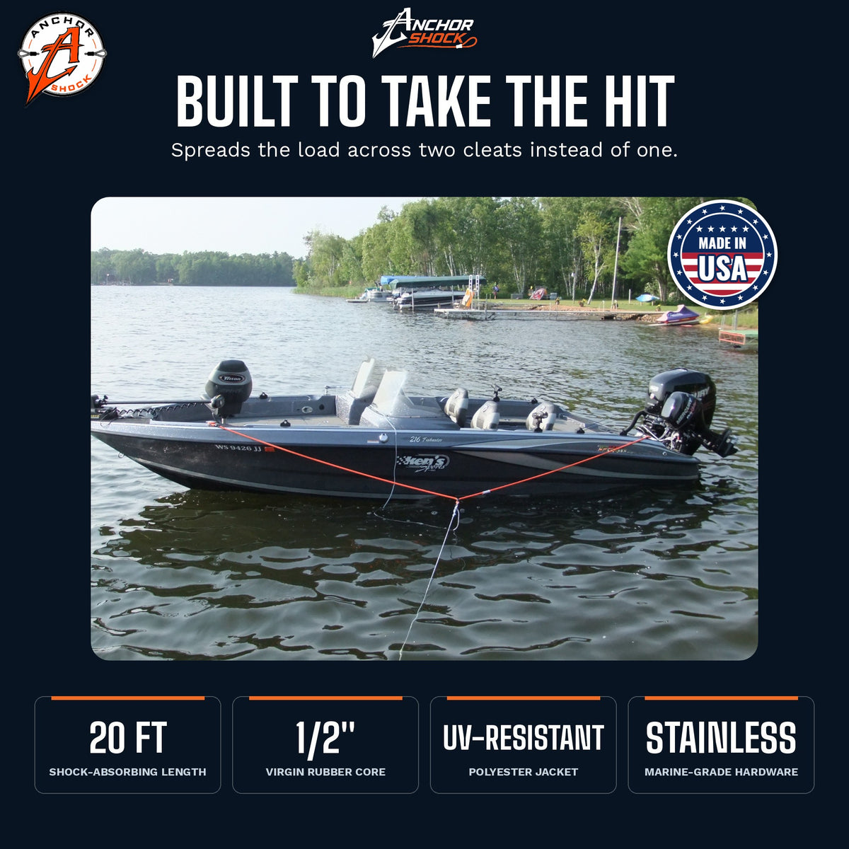 Double Shock built to take the hit: fishing boat anchored with the orange bridle on bow and stern cleats. 20 ft, 1/2 inch virgin rubber core, UV-resistant polyester jacket, stainless hardware. Made in USA