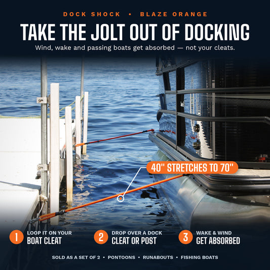 How the orange Dock Shock works — boat cleat to dock post, 40 inch stretches to 70 inches, sold as a set of 2